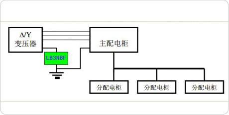 圖片2