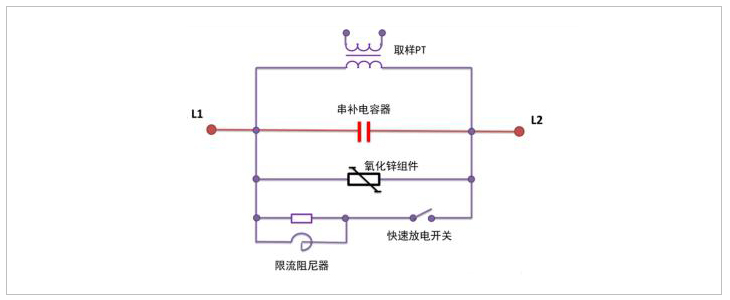 內(nèi)頁(yè)工作原理