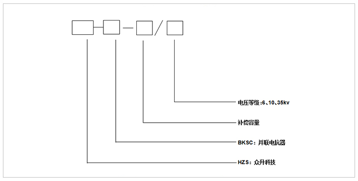 內(nèi)圖8